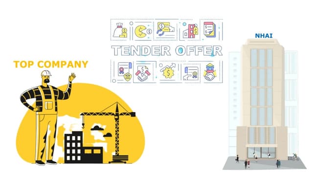 A Case Study for Surety Insurance Bonds in India - Surety 007