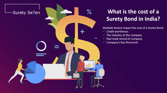 What impacts the cost of a surety bond? | Surety 007