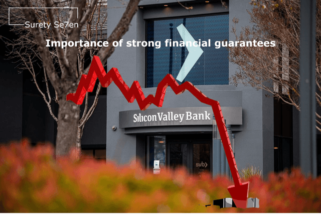 Importance of Financial Guarantees with Surety Bonds | Surety 007