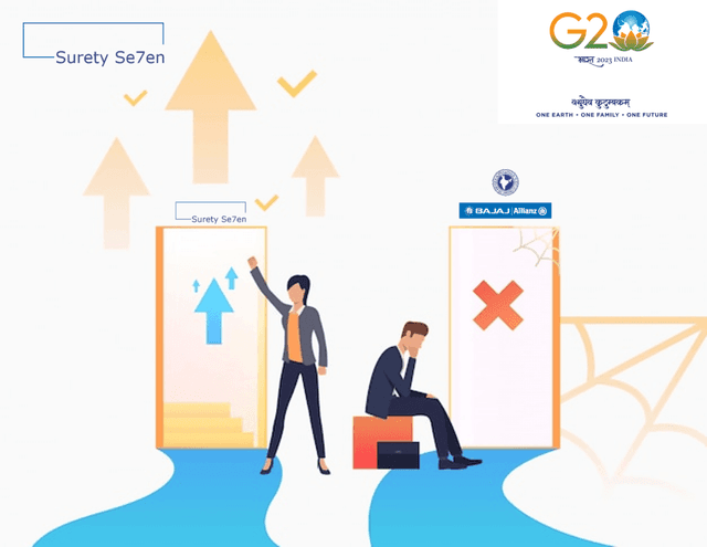 Surety Bonds Problems: Curious case of India | Surety 007
