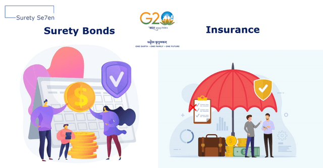 Surety Bonds and Insurance: A complete foundation | Surety 007