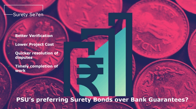 Why are Surety Bonds preferred over BGs by PSUs? | Surety 007