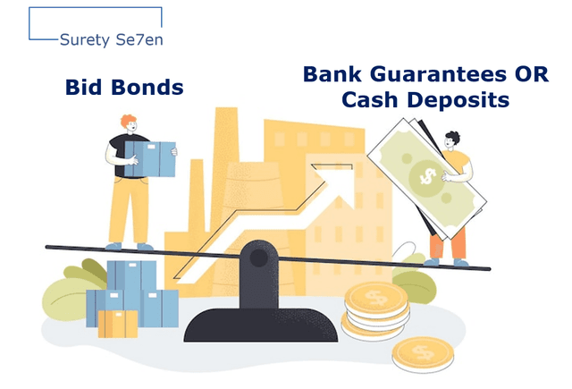 Why Bid Bonds Are the Best Option for EMDs? - Surety 007 - Promoting Surety Bonds through Technology