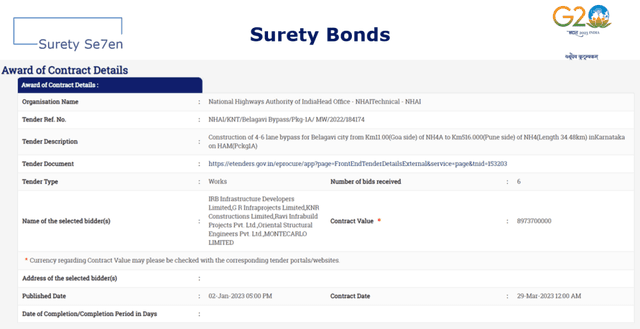 Building Bharat with Insurance Surety Bonds | Surety 007