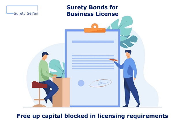 License Surety Bonds Simplifying Business in India | Surety 007