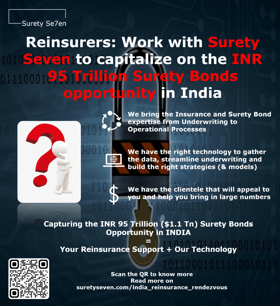 Reinsurance support for Surety Bonds in India | Surety 007